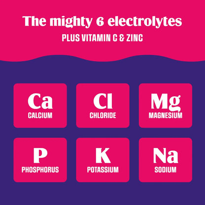 Ultima Replenisher Daily Electrolyte Powder Drink Mix – Pink Lemonade, 30 Servings Canister – Zero Sugar Hydration Powder with 6 Electrolytes & Minerals Ultima Replenisher