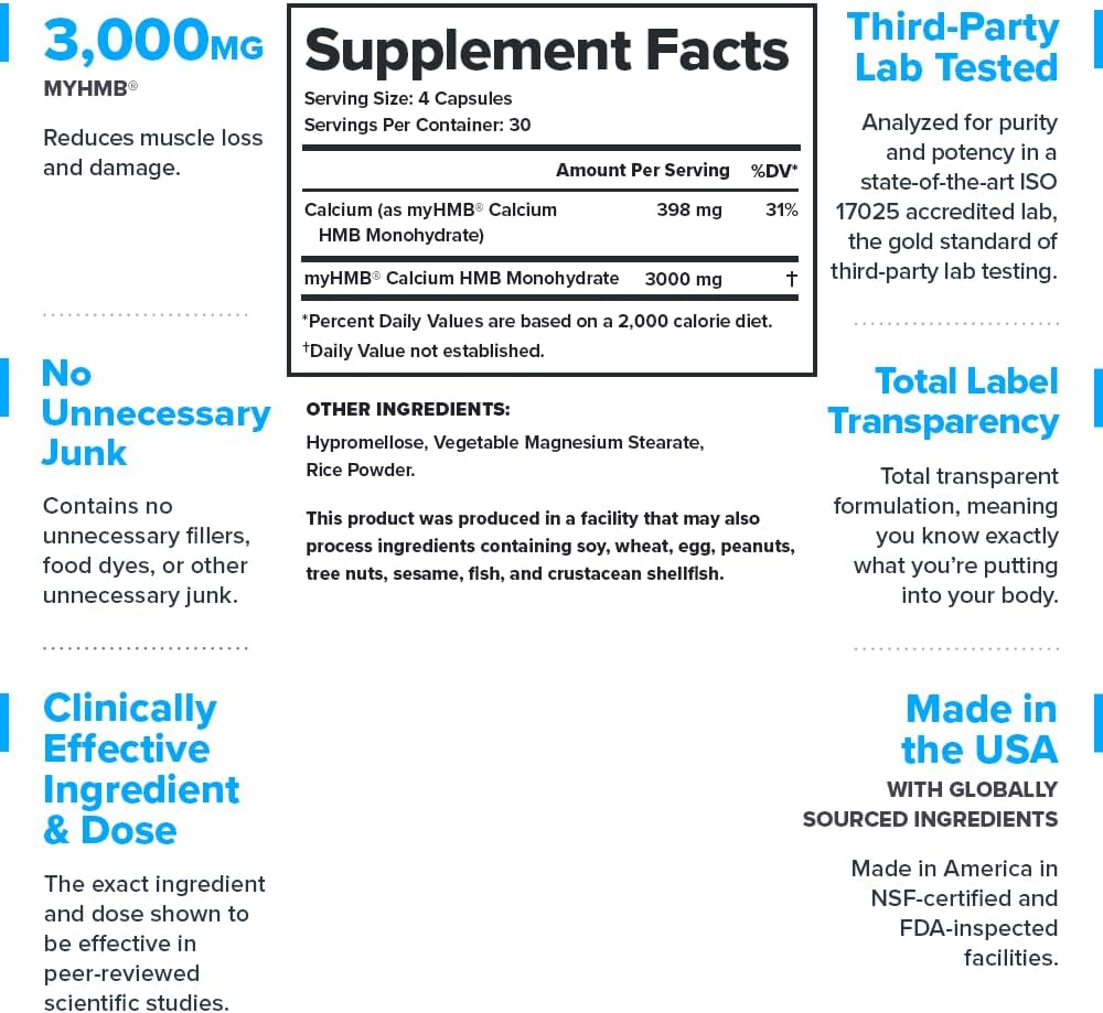 HMB Supplements for Men & Women – 3000mg MyHMB® Beta-Hydroxy Beta-Methylbutyrate Capsules – Muscle Defense, Leucine Metabolism, Strength Support – Clinically Studied, Third-Party Tested, 30 Servings