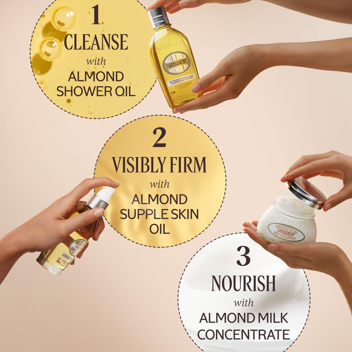 L'OCCITANE Cleansing & Softening Almond Shower Oil. 8.40 fl oz L'OCCITANE