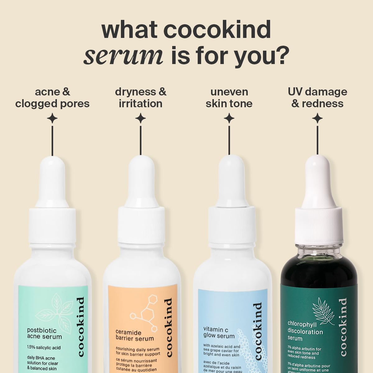 Cocokind Ceramide Barrier Serum, More Hydrating Than Hyaluronic Acid, Serum to Reduce Dryness, All Skin Types including Sensitive Skin, Fragrance Free, Cruelty Free, 1 fl oz Cocokind