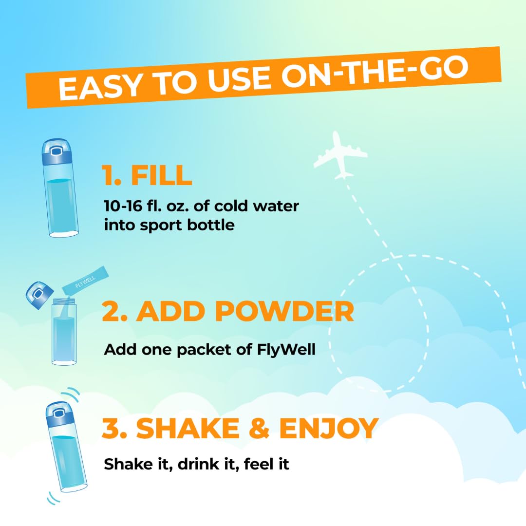 FlyWell Travel Vitamin Tonic for Flight, Jet Lag, Hydration, Circulation, Digestion & Immune Support, Promotes Calmness, Electrolyte Powder, Travel Essentials, FlyWell buy australia supplements