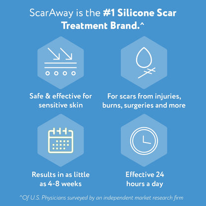 ScarAway Scar Fabric Sheets, Medical Grade Silicone, 1.5x3in, 8 Ct ScarAway