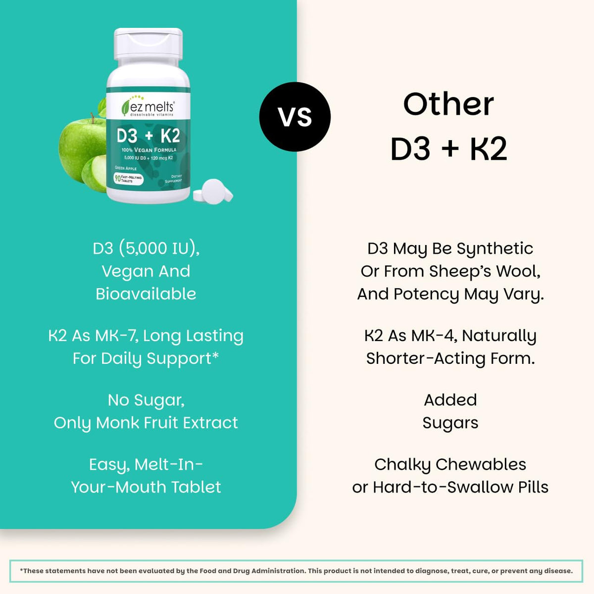 EZ Melts Dissolvable Vegan Vitamin D3 + K2 5,000 IU - Bone & Heart Health Support - Immune Function Support - No Artificial Flavors - Non-GMO - Green Apple EZ Melts