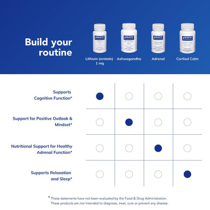 Pure Encapsulations Lithium (Orotate) 1 mg | Support for Calmness and Behavior | 90 Capsules Pure Encapsulations