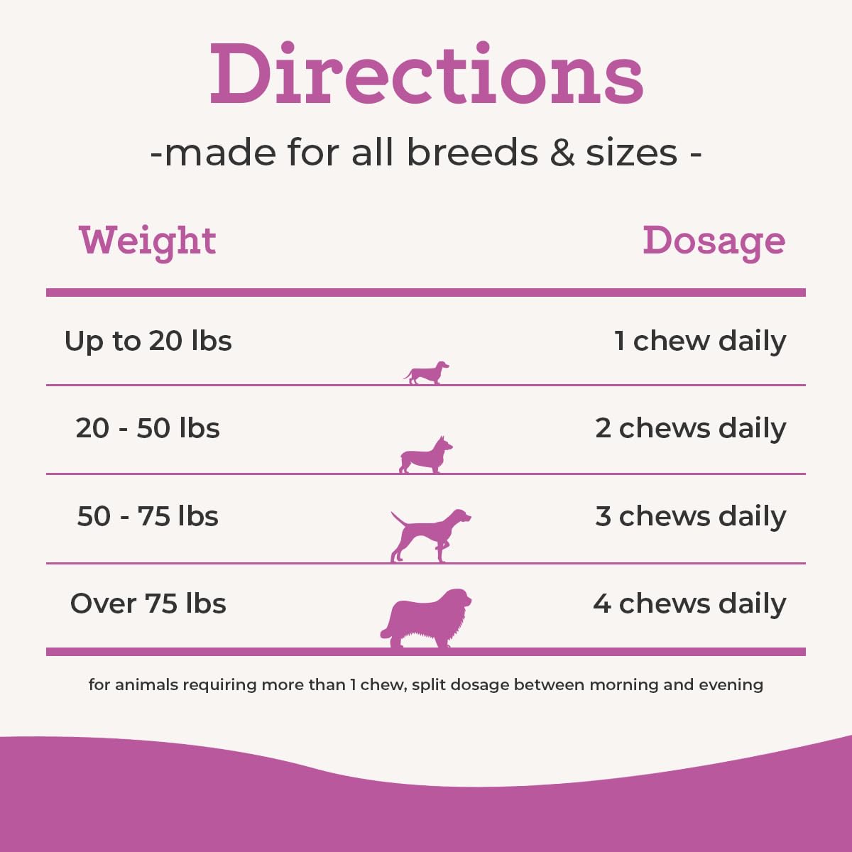VetPro Dog Hip and Joint Supplement - Pain and Inflammation Relief Chews VetPro Complete buy australia supplements