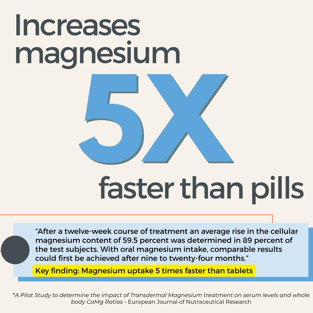 Rooted In Relief Magnesium Cream – 500mg Magnesium Chloride per Teaspoon – Enriched with Arnica, Comfrey & Botanical Blend – Targeted Muscle Support & Topical Relaxation – 4 oz Glass Jar Rooted In buy australia supplements