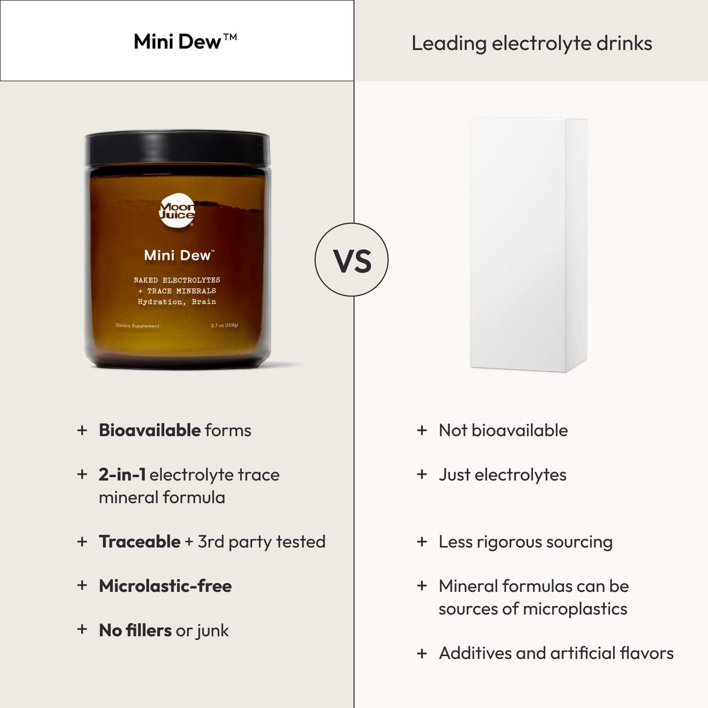 Moon Juice Mini Dew Electrolytes Powder - Sugar Free Minerals & Electrolyte Hydration Powder for Instant Hydration & Brain Support - Magnesium, Calcium, Potassium, Pink Salt, Watermelon, 30 Servings