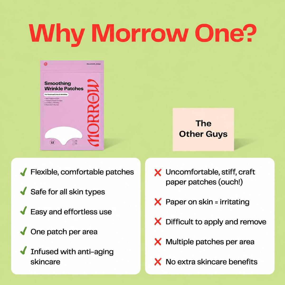 Morrow One Forehead Wrinkle Patches Peptide Face Tape Overnight 36 Count Morrow