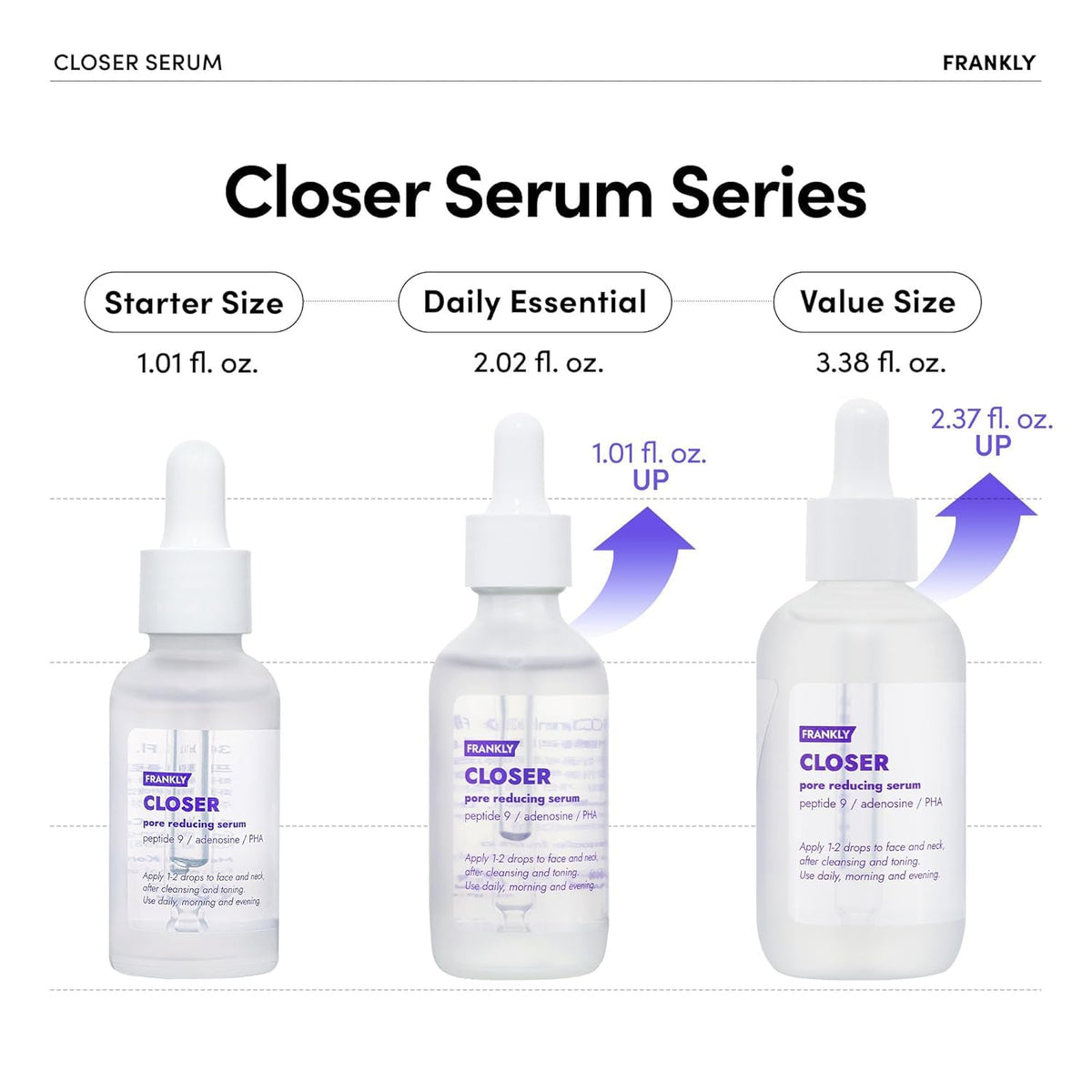 FRANKLY Closer Serum | Pore Minimizer Serum | 1.01 fl oz FRANKLY
