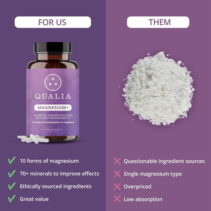 Qualia NAD+ & Qualia Magnesium | Clinically Proven to Boost NAD+ up to 67% | Bioavailable Forms, Including Magnesium Glycinate