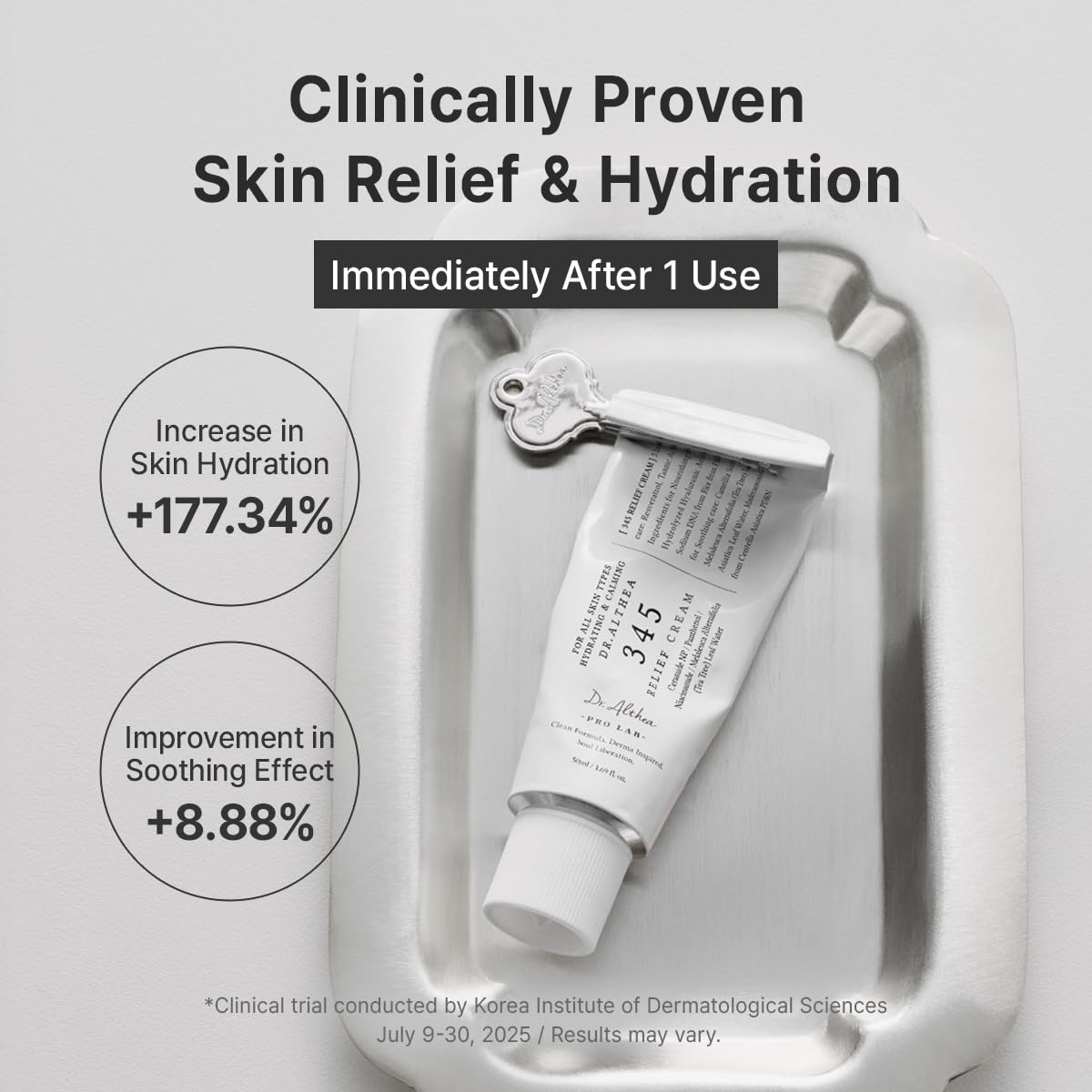 Dr.Althea 345 Relief Cream, 0.50 Fl Oz (Ver.2 - Pack of 1) Dr.Althea