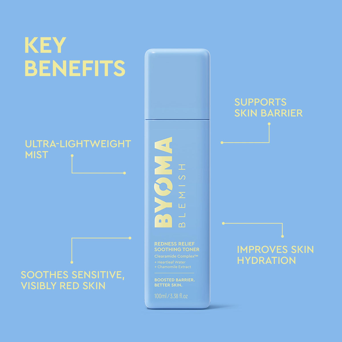 BYOMA Blemish Redness Relief Soothing Toner for Acne-Prone Skin (100ml) BYOMA