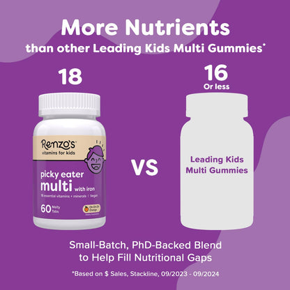 Renzo's Picky Eater Kids Multivitamin with Iron - Dissolvable Kids Vitamins with Iron, Zinc, Vitamin C, Vitamin D, E & K, Sugar-Free Melty Tabs, Orange Flavor Renzo's