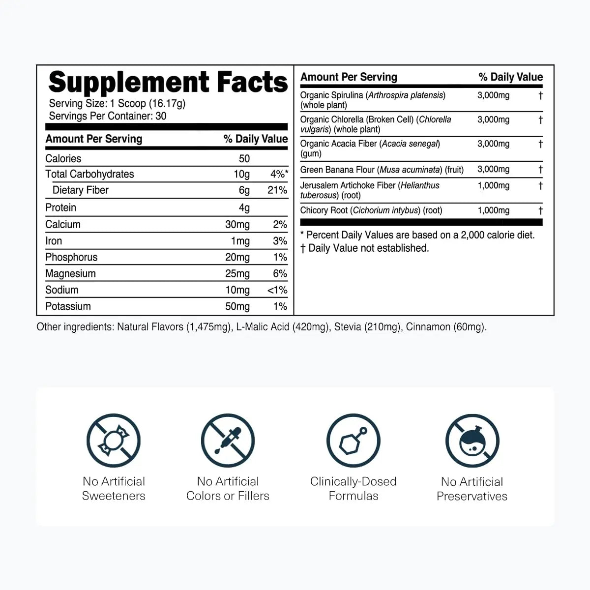 Transparent Labs Prebiotic Greens - Superfood Powder & Antioxidants Supplement with Organic Spirulina, Chloerra, Acacia, & Green Banana Powder - 30 Servings, Unflavored Transparent Labs