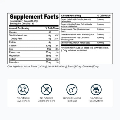 Transparent Labs Prebiotic Greens - Superfood Powder & Antioxidants Supplement with Organic Spirulina, Chloerra, Acacia, & Green Banana Powder - 30 Servings, Unflavored Transparent Labs