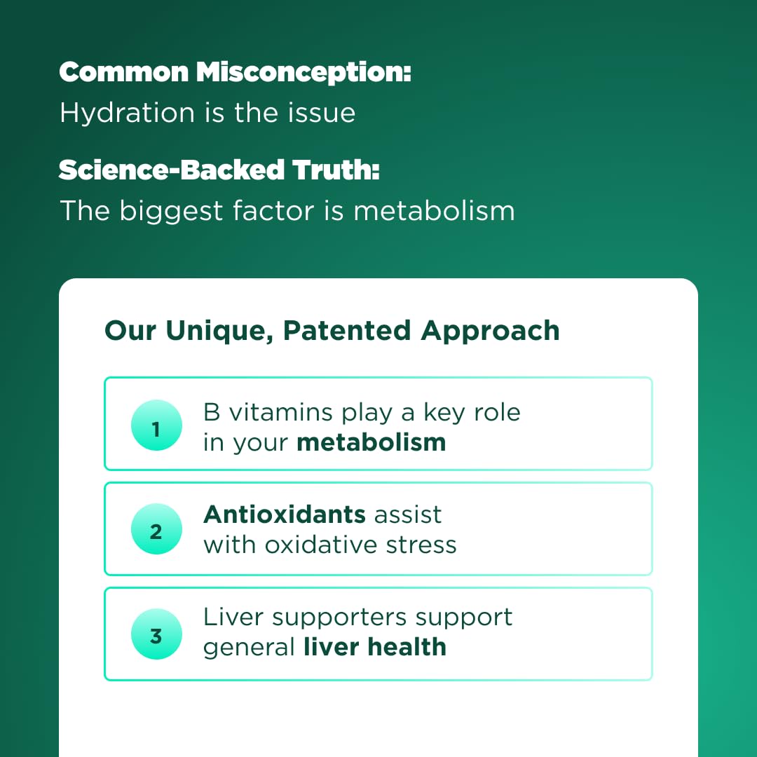 H-PROOF The Anytime You Drink Vitamin, Liver Health & Immunity Support with Electrolytes, Milk Thistle, and Vitamins B & C - 40 Chewable Tablets H-PROOF