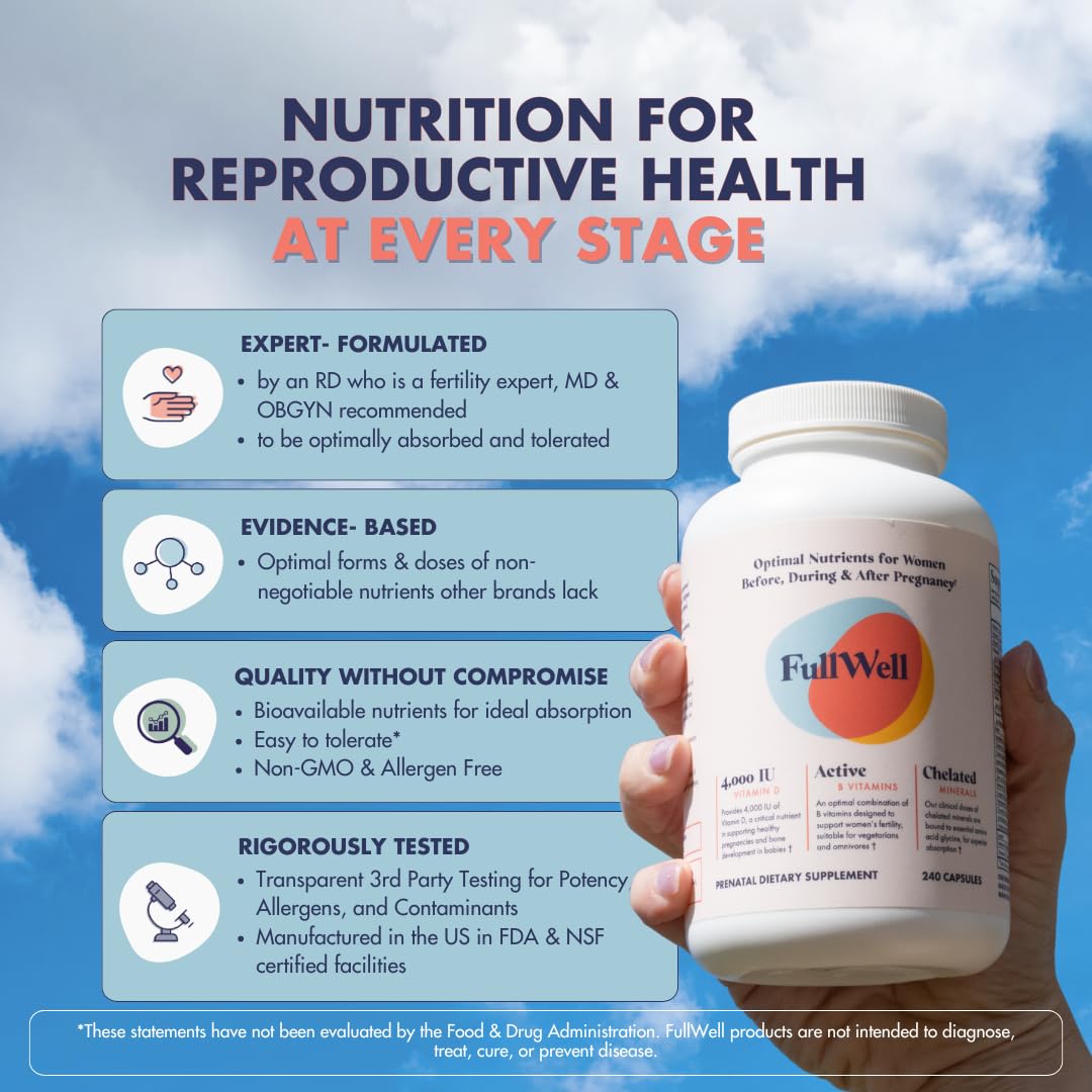 FullWell Women's Prenatal Multivitamin - Healthy Pregnancy Support - Contains Choline & Folate - Supports Fetal Growth FullWell