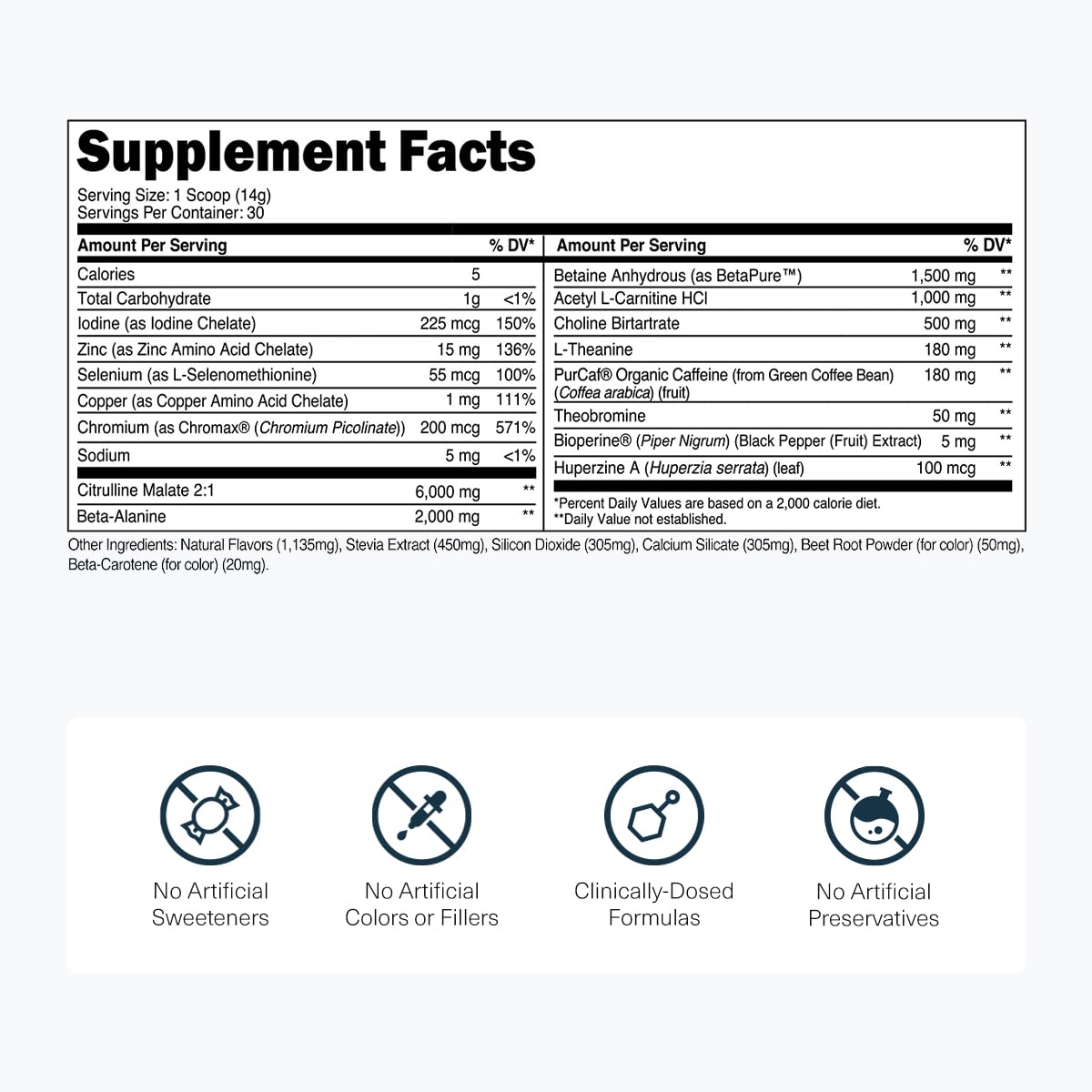 Transparent Labs Lean Pre-Workout - Body Recomposition Pre Workout for Men and Women with Acetyl L-Carnitine, Beta Alanine Powder, & PurCaf Organic Caffeine Powder - 30 Servings, Strawberry Lemonade