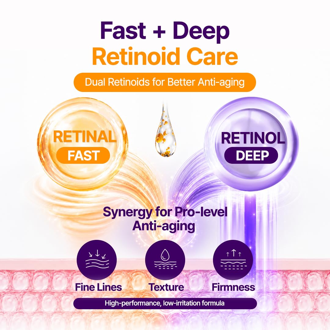 PURITO Retinol 0.1% + Retinal 0.1% Serum for Sensitive Skin, 1.01 fl.oz PURITO