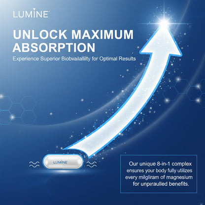 Lumine Magnesium Complex Supplement - Advanced 8-in-1 Elemental 1000mg- Glycinate, Citrate, Malate, Taurate LUMINE