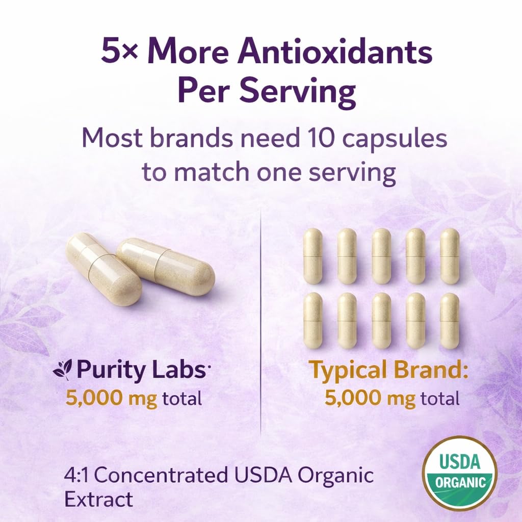 Purity Labs Trans-Resveratrol Supplement 5,000 mg Equivalent per Serving with Quercetin, USDA Organic High Potency Antioxidant, Purity Labs