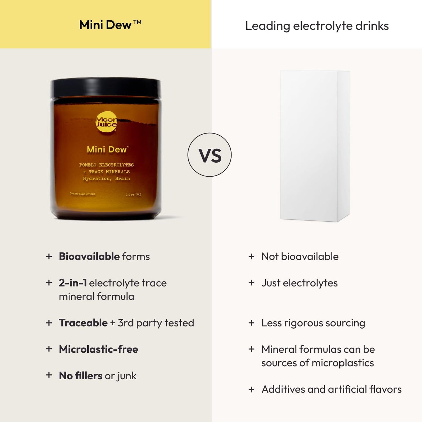 Moon Juice Mini Dew Electrolytes Powder - Sugar Free Minerals & Electrolyte Hydration Powder for Instant Hydration & Brain Support - Magnesium, Calcium, Potassium, Pink Salt, Watermelon, 30 Servings