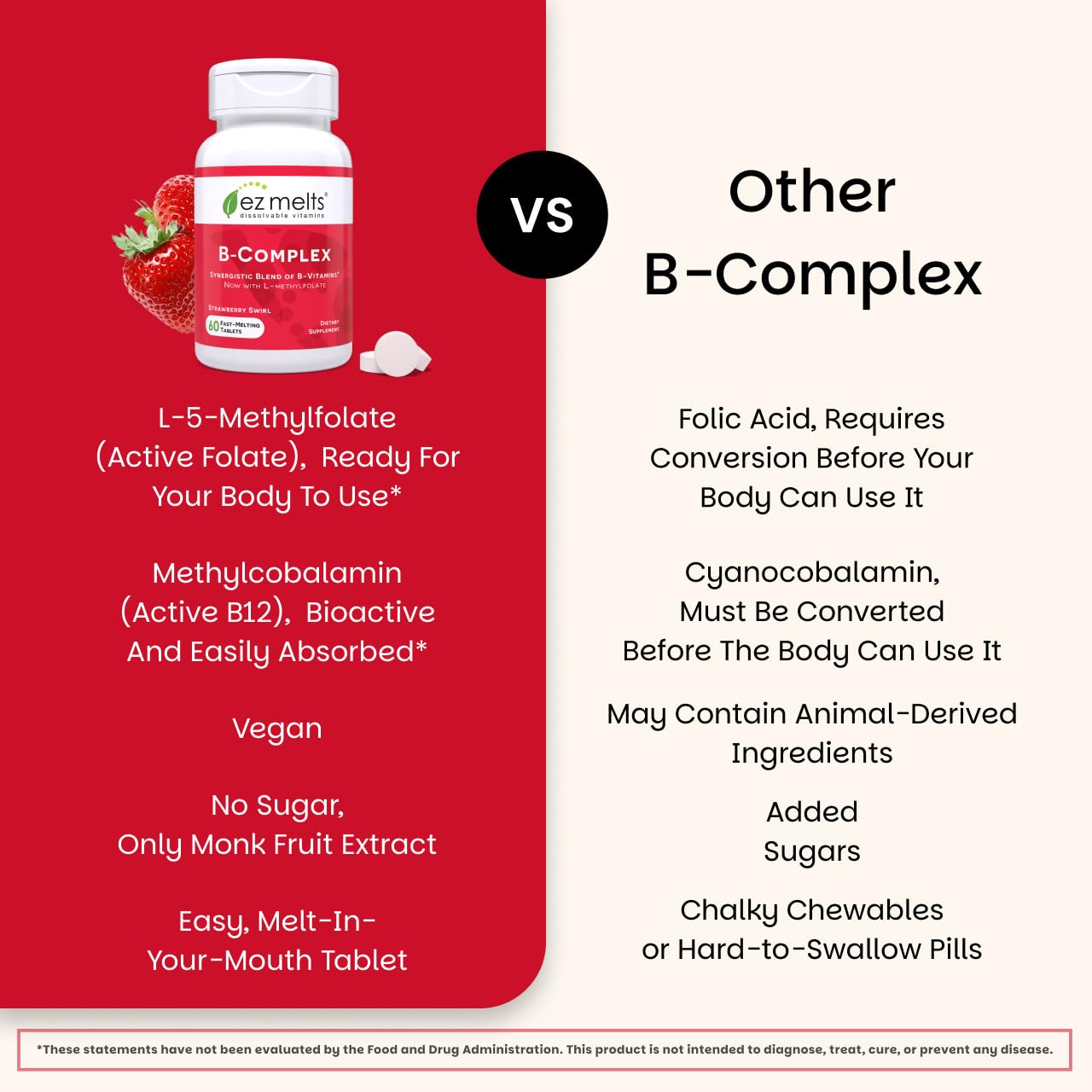 EZ Melts Dissolvable B-Complex - Vitamin B Complex - Provides Energy Metabolism & Heart Health Support - with Methylated B12 & Folate - Non-GMO & Vegan EZ Melts
