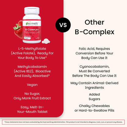 EZ Melts Dissolvable B-Complex - Vitamin B Complex - Provides Energy Metabolism & Heart Health Support - with Methylated B12 & Folate - Non-GMO & Vegan EZ Melts