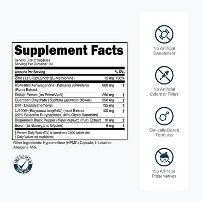 Transparent Labs Vitality Men with Ashwagandha KSM-66, PrimaVie Shilajit Extract, & DIM to Support Vitality, & Bioavailable - 60 Count Transparent Labs