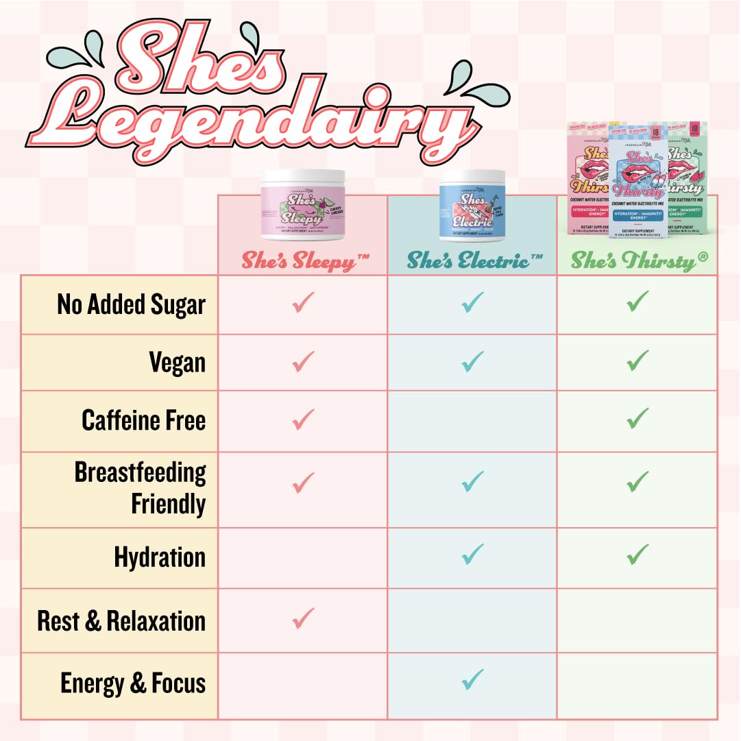 Legendairy Milk She’s Sleepy™ – Cherry Limeade – Nightly Sleep Aid, Sugar Free Drink Mix with Magnesium Glycinate & Ashwagandha Legendairy Milk