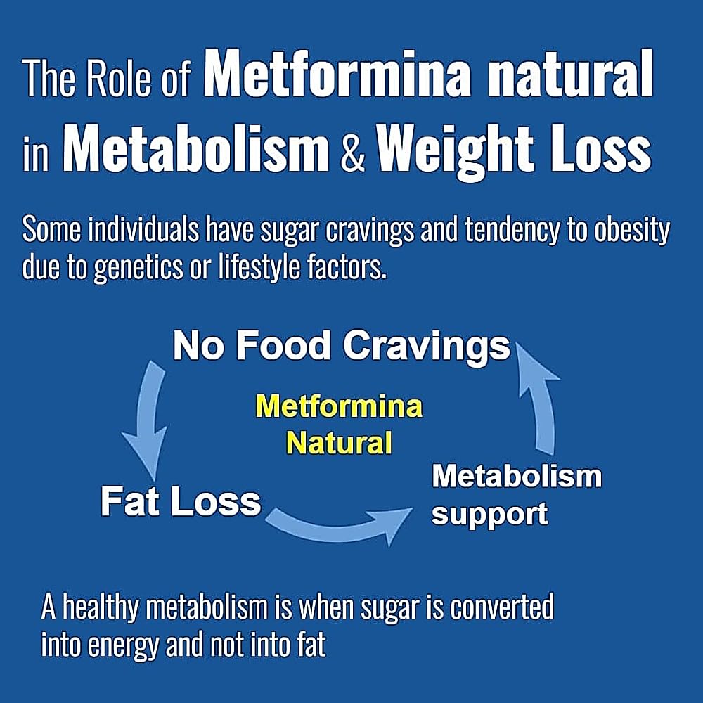 METFORMINA Natural - Weight Loss Aid - Metabolism Support - Dr Salomon (60 Capsules) Ni una dieta más buy australia supplements