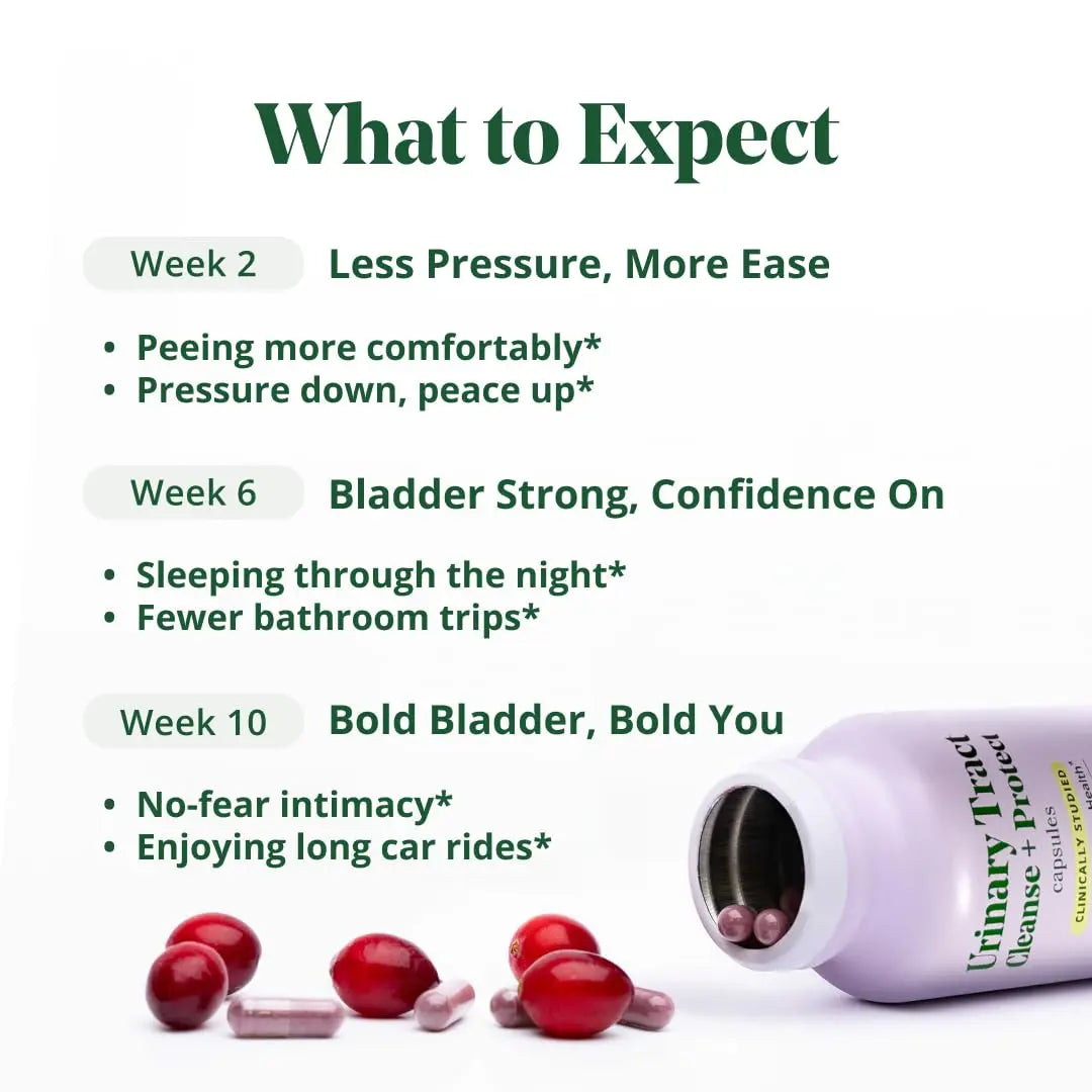 Semaine Urinary Tract Cleanse & Protect – 60 ct, Bladder Support Supplement for Women, Flushes Urinary Tract. Combines Cranberry Proanthocyanidins with Hibiscus Semaine buy australia supplements