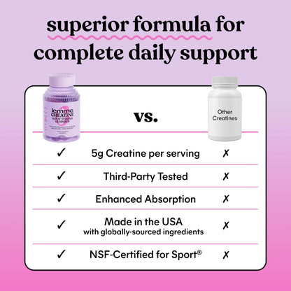 Lemme Creatine Monohydrate Gummies for Women and Men, 5g Dose to Support Lean Muscle, Strength, Recovery, Cognitive Health, w/Ginseng for Absorption, Sour Strawberry, NSF Certified, 60 Gummies