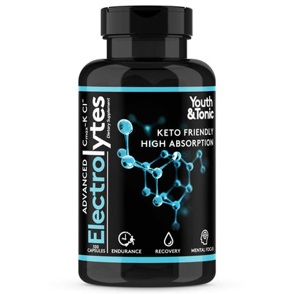 Complete Electrolyte Supplement Pills High Absorption | Cmax Potassium