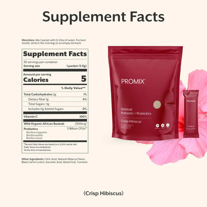 ProMix Nutrition Debloat Prebiotics and Probiotics Immune Support Supplement for Digestion, Cortisol Health, Gut Cleanse - Hibiscus ProMix Nutrition