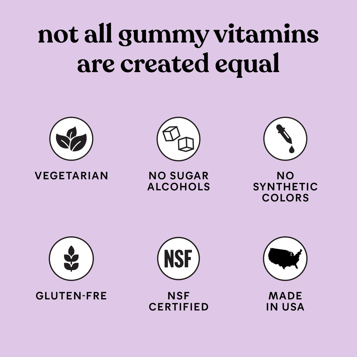 Lemme Creatine Monohydrate Gummies for Women and Men, 5g Dose to Support Lean Muscle, Strength, Recovery, Cognitive Health, w/Ginseng for Absorption Lemme