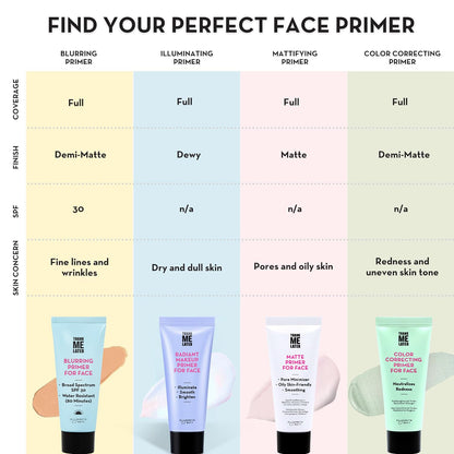 Elizabeth Mott Thank Me Later Color Correcting Face Primer, 30g Elizabeth Mott