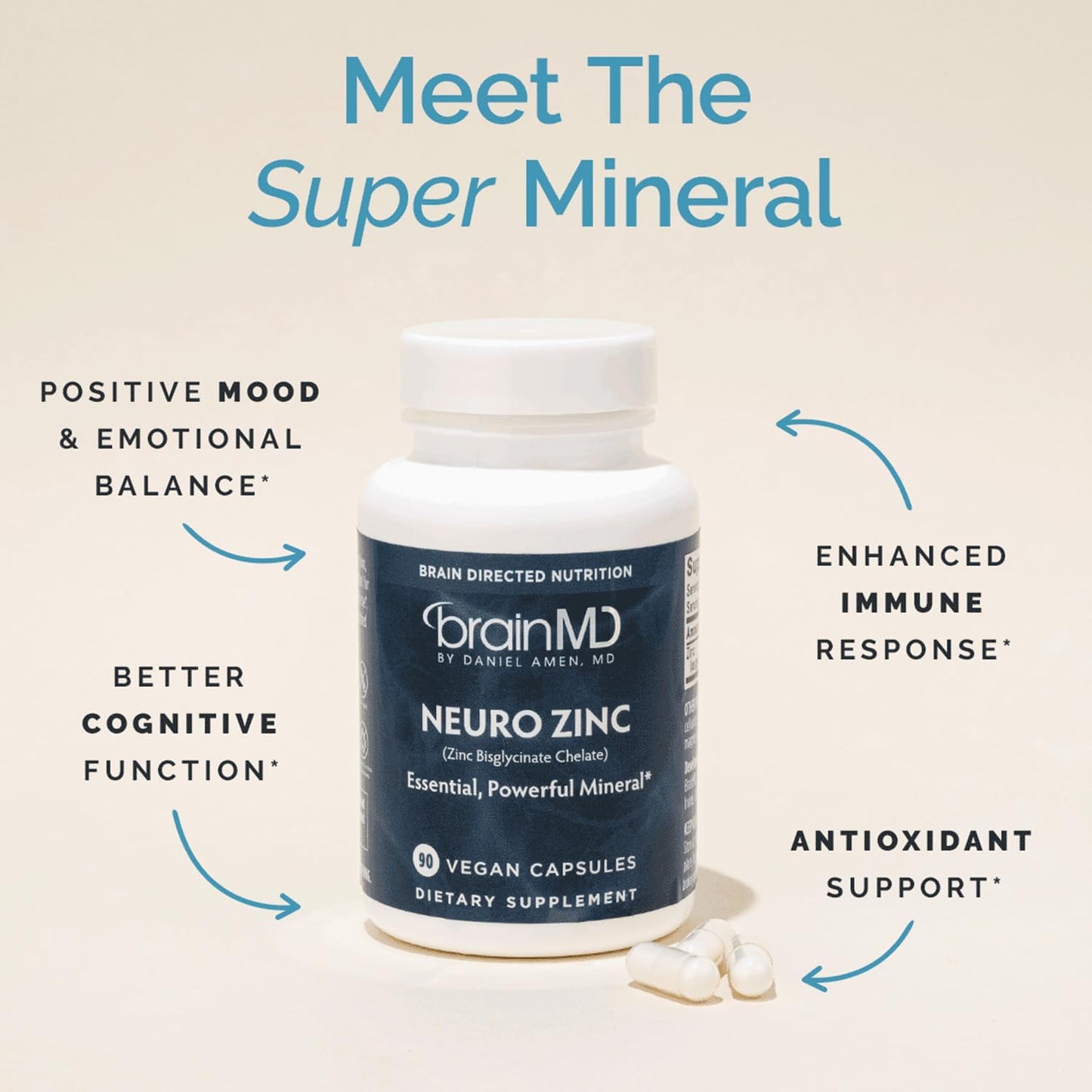 BRAINMD Dr Amen Neuro Zinc - 90 Capsules - 25 mg Zinc Bisglycinate Chelate - Gluten Free - 90 Servings