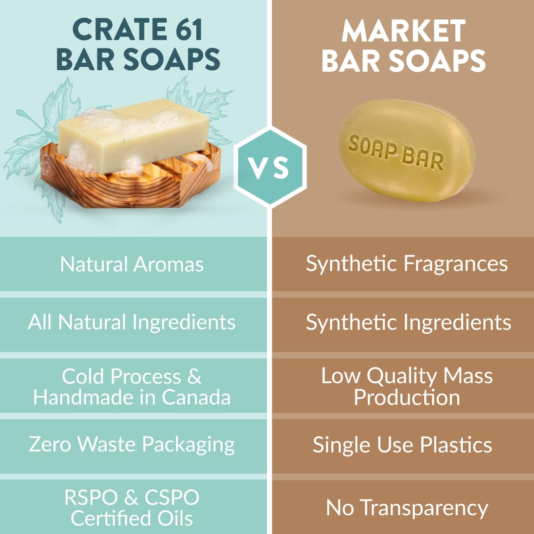 Crate 61 Organics, Handmade in Canada, Plant Based Cold Process Natural Bar Soap, With Premium Essential Oils, Dry Skin, Pack of 6 (For Him) Crate 61 Organics