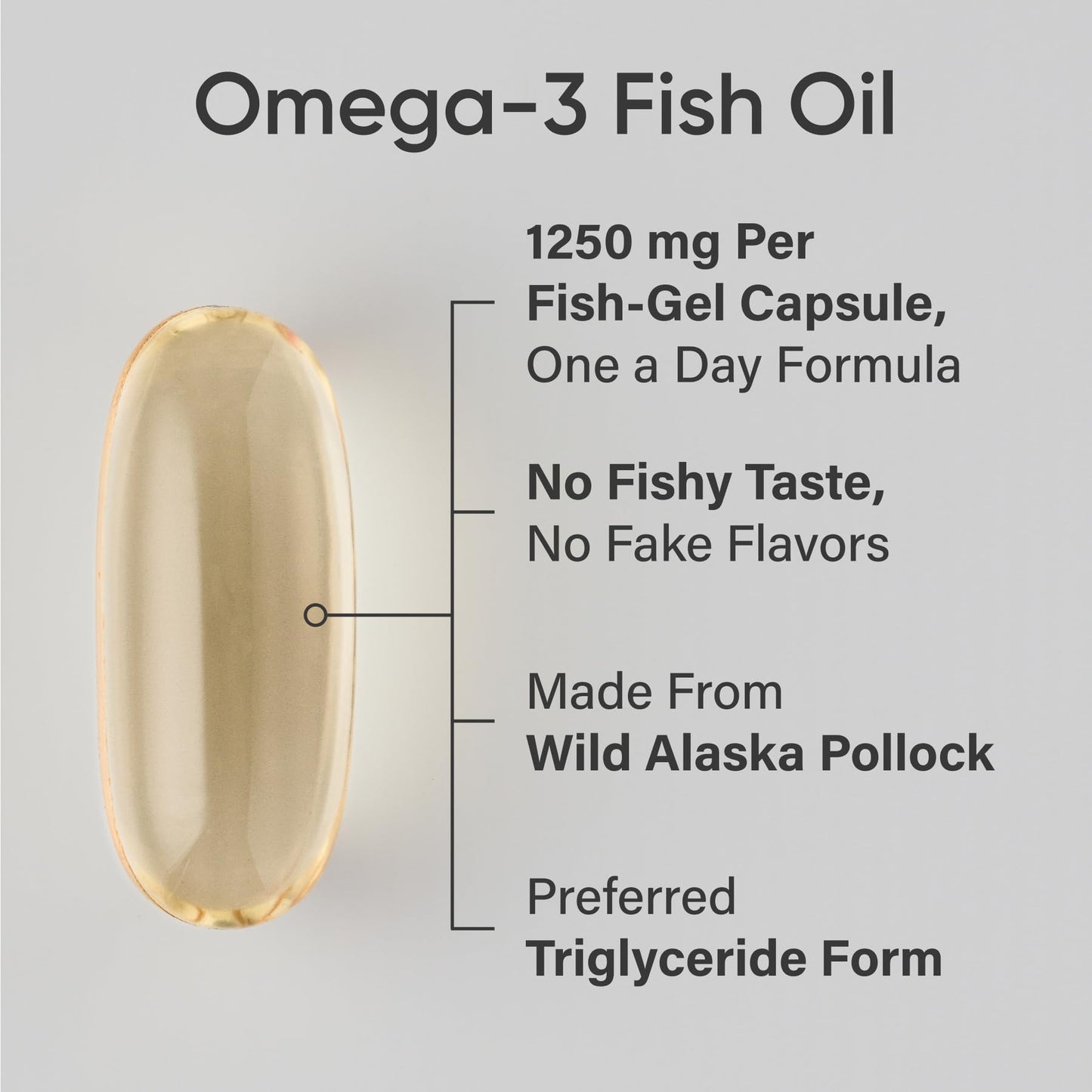 Sports Research® Omega-3 Fish Oil 1250mg from Wild Alaska Pollock, 90 Count | Always Fresh Never Fishy | 690mg EPA 260mg DHA per Softgel · Heart & Brain Health* · MSC Certified Sustainable - 90 Servings Gsupps Australia