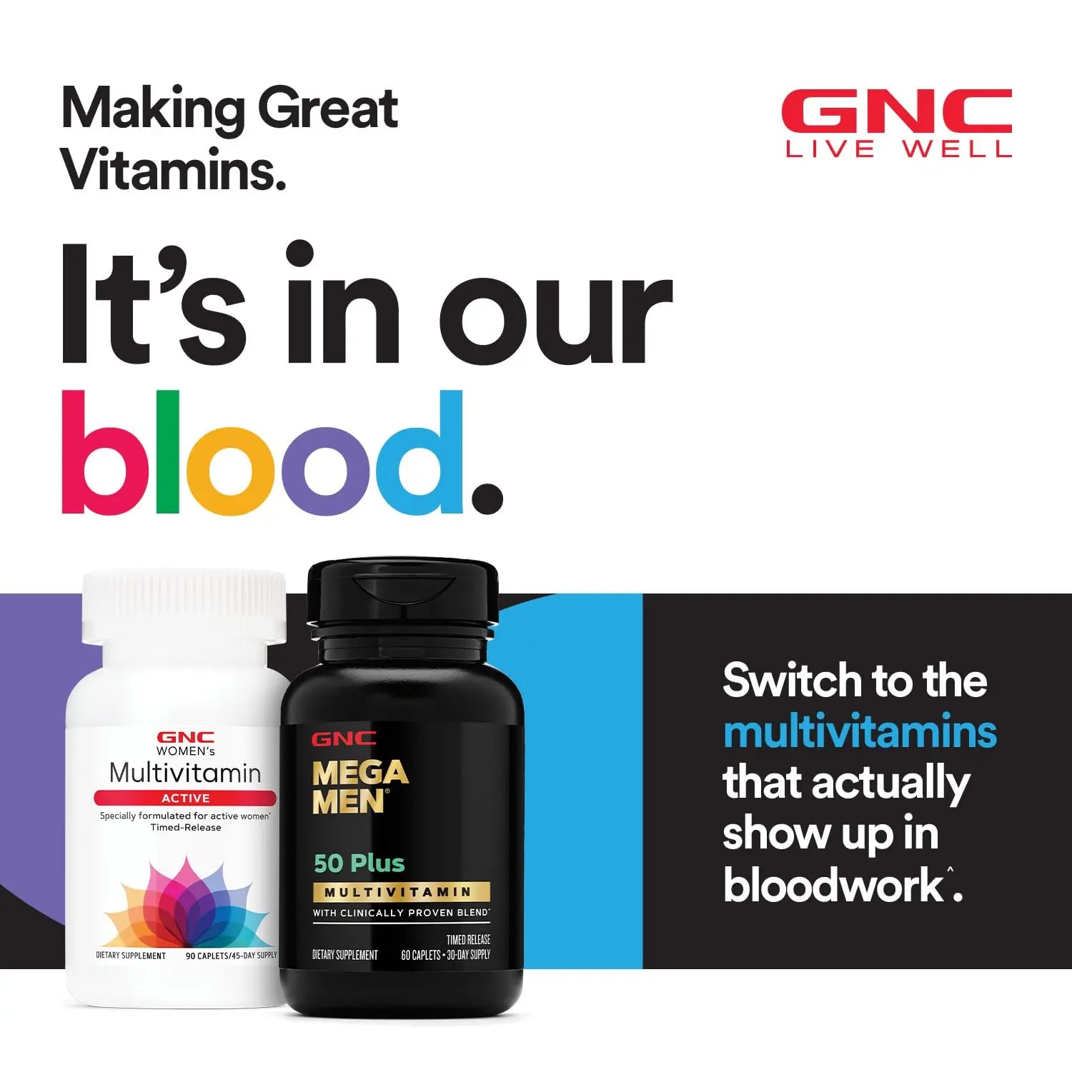 GNC Mega Men Joint Vitapak Program, Convenient Complete Nutrition, 3 Products in 1 Packet, Move Better, Comfort & Function GNC buy australia supplements