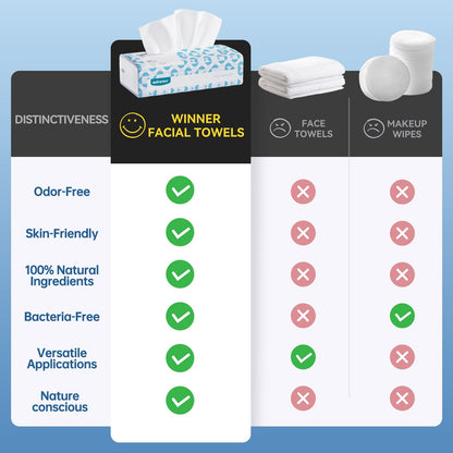 Winner Disposable Face Towels, 100% Cotton, 600 Count (Pack of 6) Winner