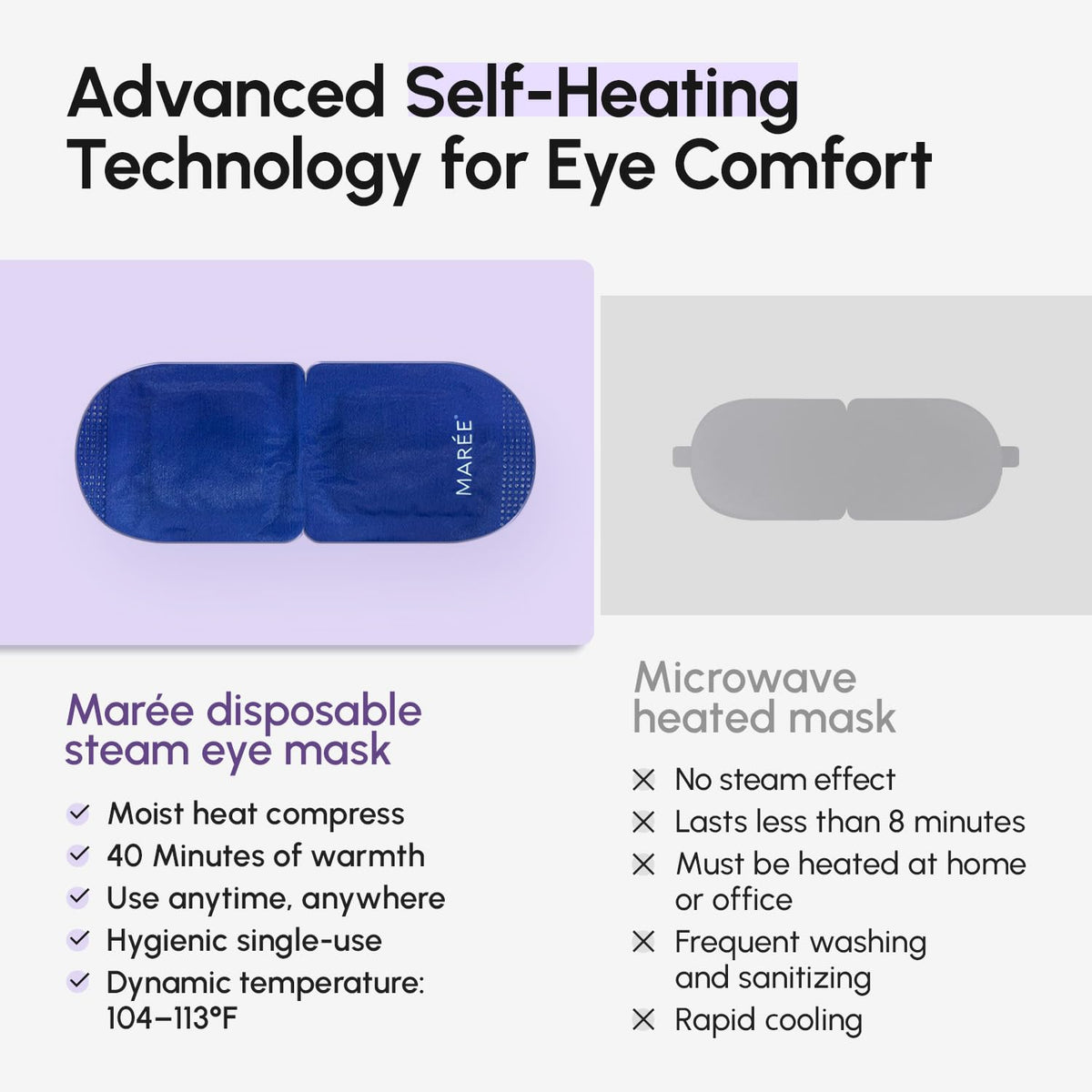 MAREE Heated Eye Masks for Dry Eyes – Disposable Lavander Steam Eye Mask MAREE