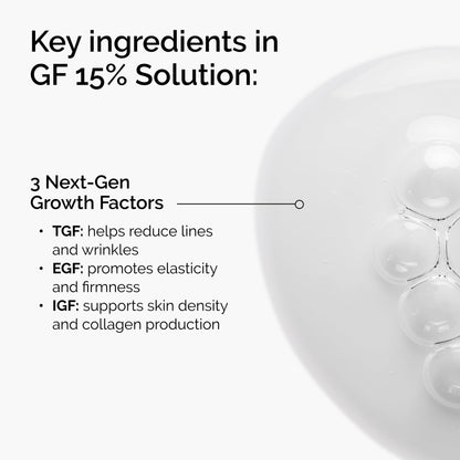 The Ordinary GF 15% Solution, Anti-Aging Formula for Visible Skin & Wrinkle Repair, 1 Fl Oz The Ordinary