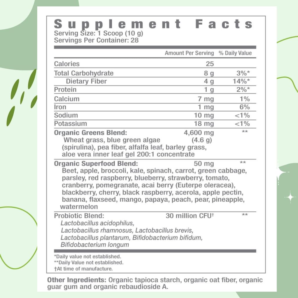 Consult Health Gut-Duction Bloat Control – Gut Health Support Superfood Formula – Plant Based Proteins - Probiotics – Powder Drink Mix – 28 Servings – 9.9 oz. Consult Health
