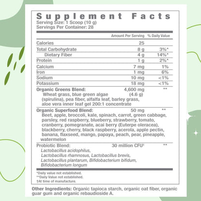 Consult Health Gut-Duction Bloat Control – Gut Health Support Superfood Formula – Plant Based Proteins - Probiotics – Powder Drink Mix – 28 Servings – 9.9 oz. Consult Health