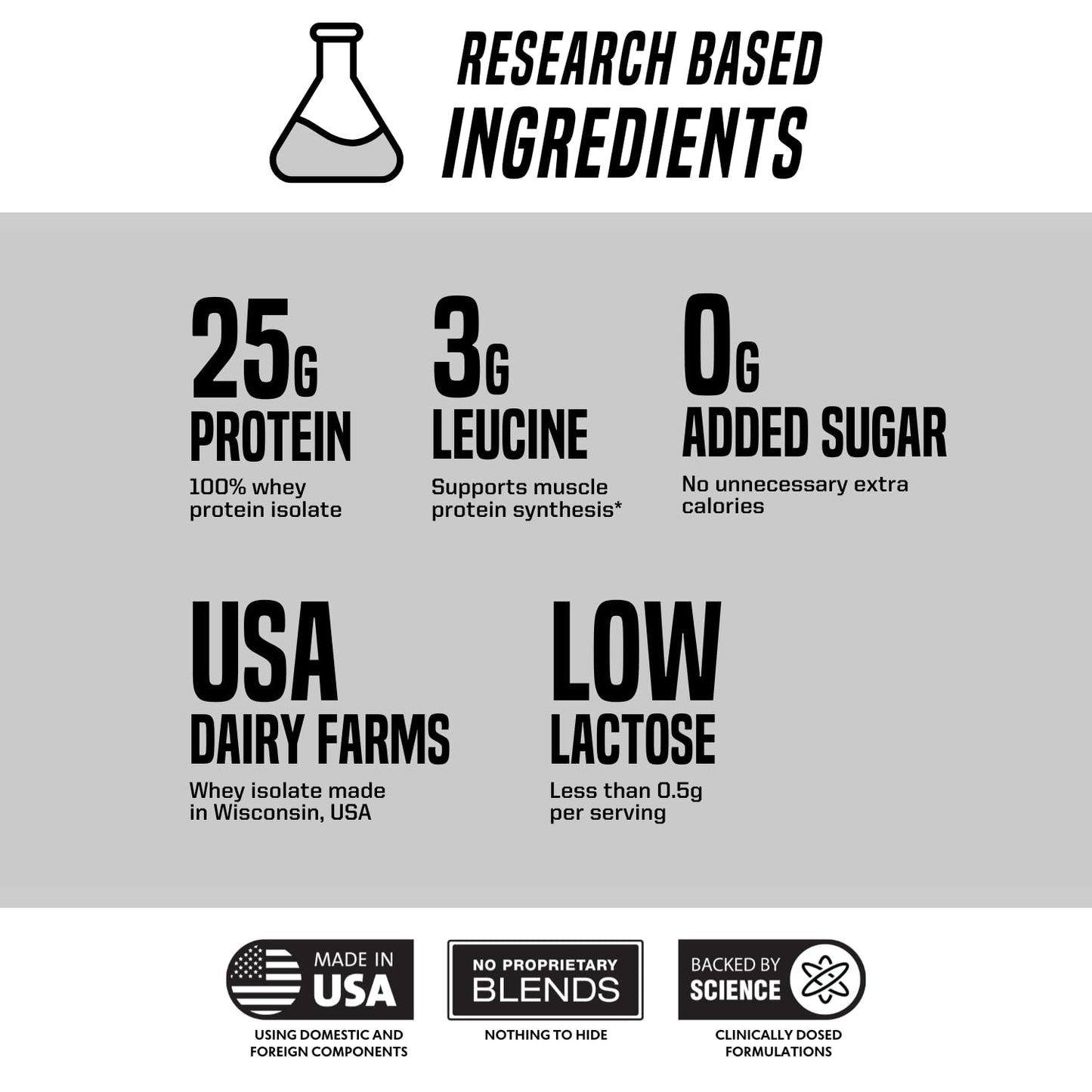 Outwork Nutrition Whey Isolate Protein Powder - Accelerates Muscle Building & Recovery - Low Lactose, Gluten-Free - Post Workout Supplement - Enhanced Protein Synthesis, Vanilla, 1.6lbs