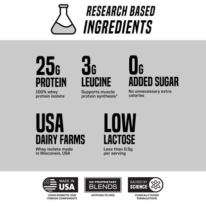 Outwork Nutrition Whey Isolate Protein Powder - Accelerates Muscle Building & Recovery - Low Lactose, Gluten-Free - Post Workout Supplement - Enhanced Protein Synthesis, Vanilla, 1.6lbs
