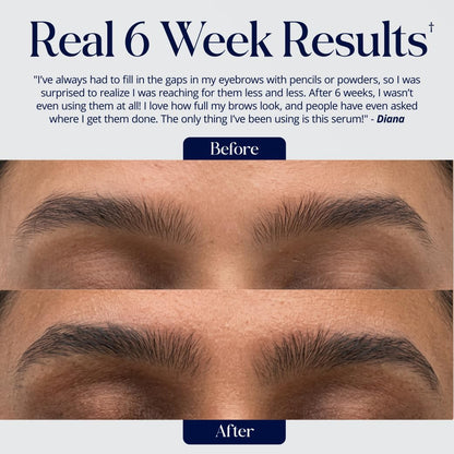 SugarbearPRO LashCare Vitamin Serum with Peptides MSM and Biotin | Vegan Formula | 3 Month Supply for Fuller Healthier Looking Lashes