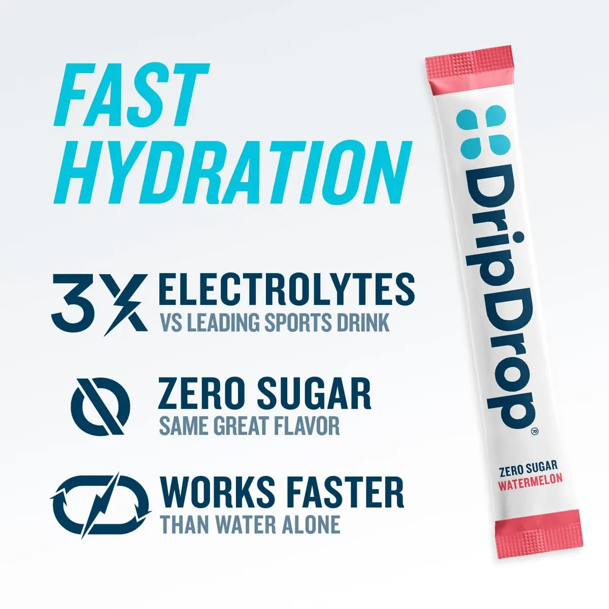 DripDrop Sugar Free Hydration Packets - Zero Classic Variety Pack - Single Serve Electrolytes Powder Drink Mix - Lemon Lime, Watermelon, Peach, Passion Fruit DripDrop